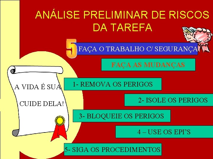 ANÁLISE PRELIMINAR DE RISCOS DA TAREFA FAÇA O TRABALHO C/ SEGURANÇA FAÇA AS MUDANÇAS ANÁLISE PRELIMINAR DE RISCOS DA TAREFA FAÇA O TRABALHO C/ SEGURANÇA FAÇA AS MUDANÇAS
