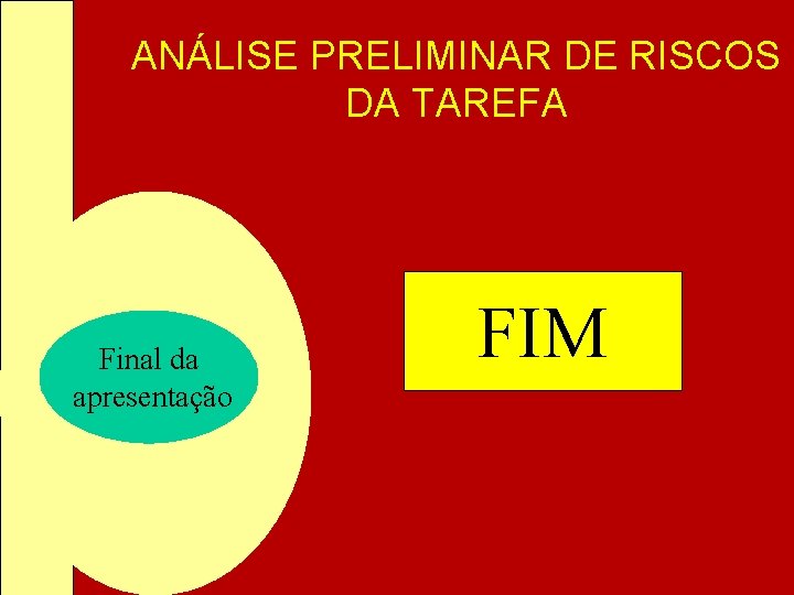 ANÁLISE PRELIMINAR DE RISCOS DA TAREFA Final da apresentação FIM ANÁLISE PRELIMINAR DE RISCOS DA TAREFA Final da apresentação FIM