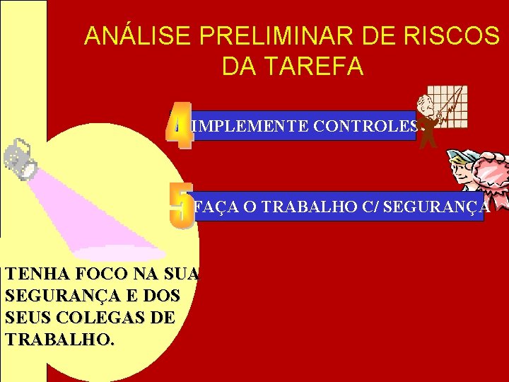 ANÁLISE PRELIMINAR DE RISCOS DA TAREFA IMPLEMENTE CONTROLES FAÇA O TRABALHO C/ SEGURANÇA TENHA ANÁLISE PRELIMINAR DE RISCOS DA TAREFA IMPLEMENTE CONTROLES FAÇA O TRABALHO C/ SEGURANÇA TENHA