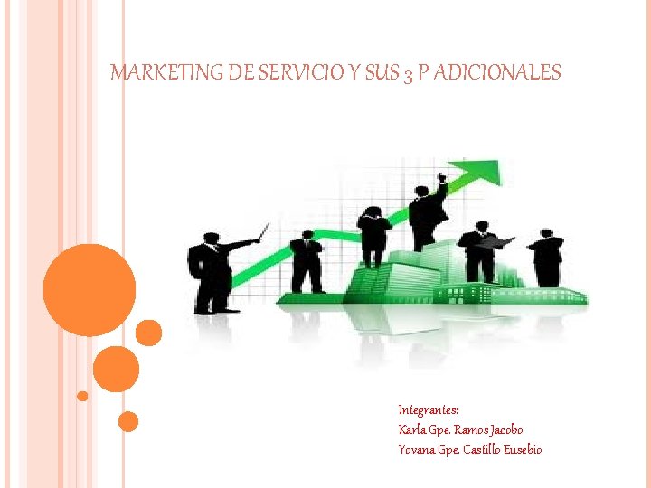 MARKETING DE SERVICIO Y SUS 3 P ADICIONALES Integrantes: Karla Gpe. Ramos Jacobo Yovana