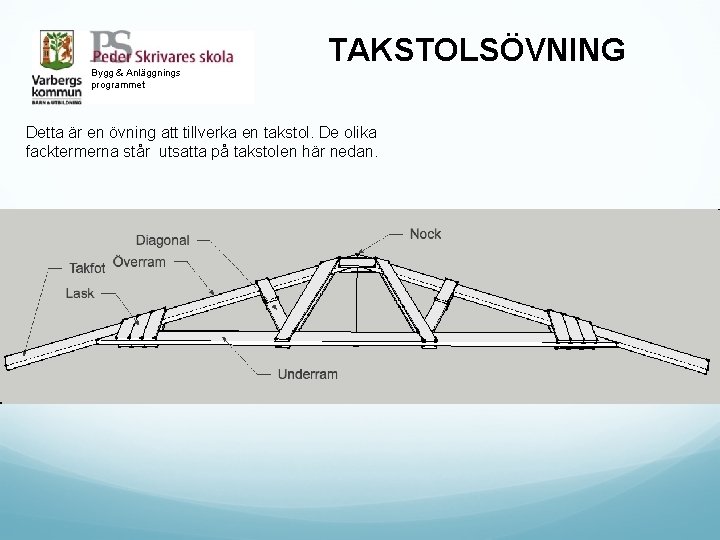 Bygg & Anläggnings programmet TAKSTOLSÖVNING Detta är en övning att tillverka en takstol. De