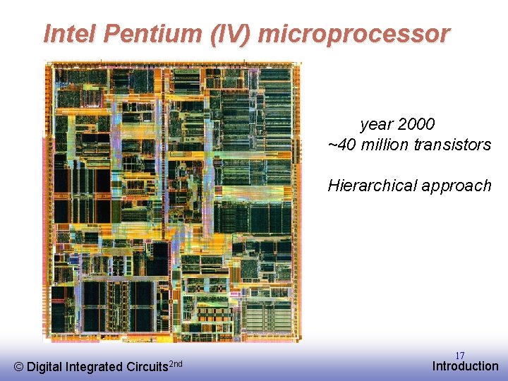 Intel Pentium (IV) microprocessor year 2000 ~40 million transistors Hierarchical approach © EE 141