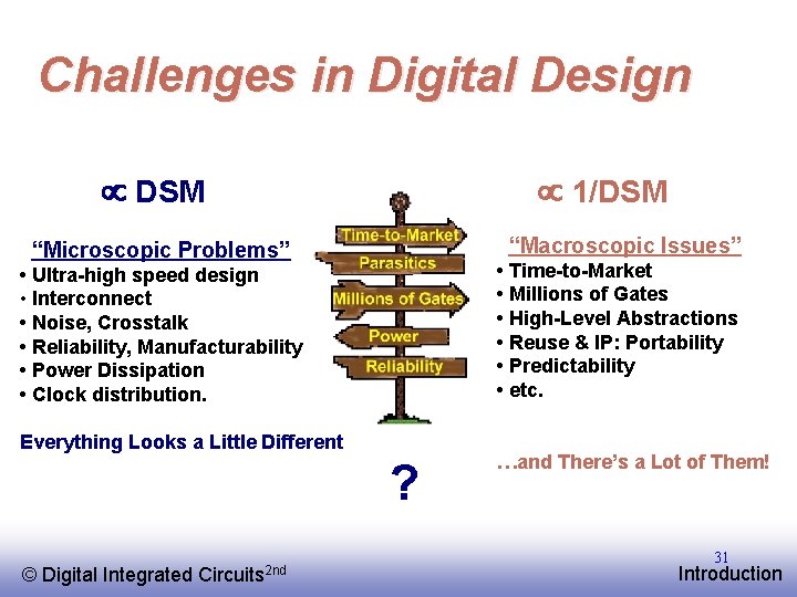Challenges in Digital Design µ DSM µ 1/DSM “Macroscopic Issues” “Microscopic Problems” • Time-to-Market