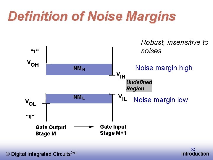 Definition of Noise Margins Robust, insensitive to noises "1" V V OH NM L