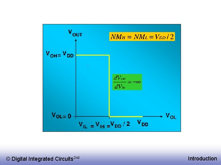 © EE 141 Digital Integrated Circuits 2 nd Introduction 