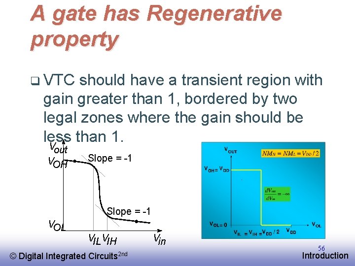 A gate has Regenerative property q VTC should have a transient region with gain