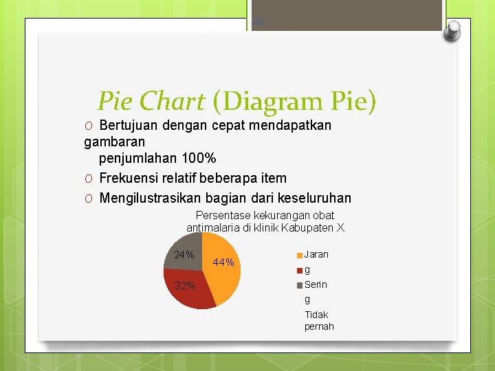 46 Pie Chart (Diagram Pie) O Bertujuan dengan cepat mendapatkan gambaran penjumlahan 100% O