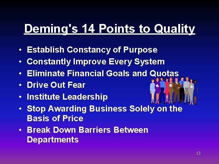 Deming's 14 Points to Quality • • • Establish Constancy of Purpose Constantly Improve Deming's 14 Points to Quality • • • Establish Constancy of Purpose Constantly Improve