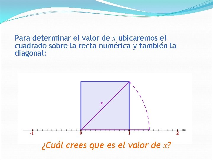 Para determinar el valor de x ubicaremos el cuadrado sobre la recta numérica y