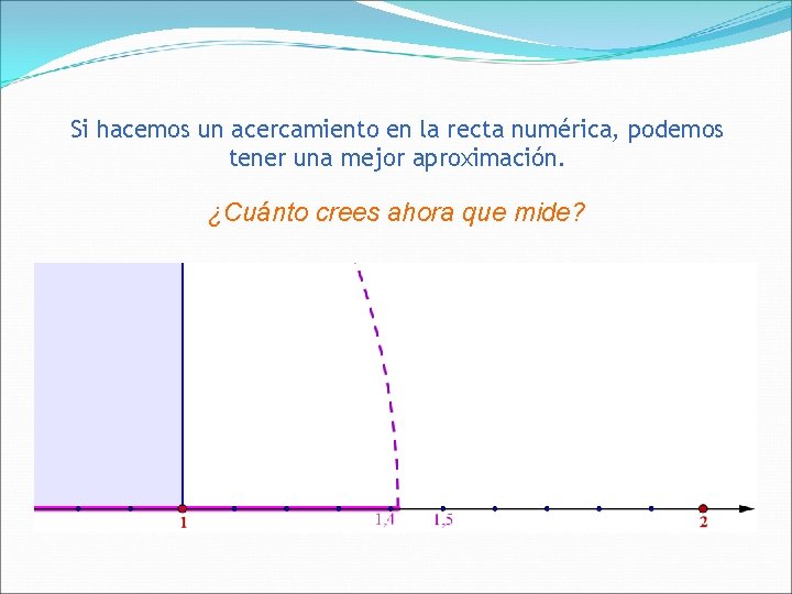 Si hacemos un acercamiento en la recta numérica, podemos tener una mejor aproximación. ¿Cuánto