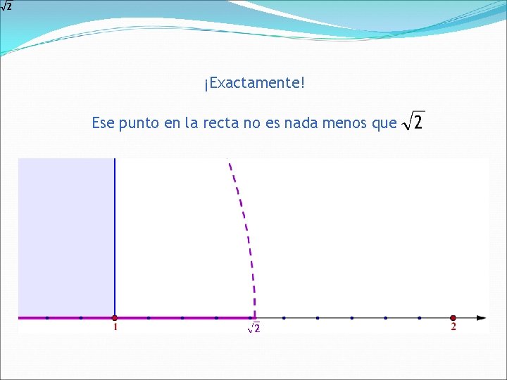 ¡Exactamente! Ese punto en la recta no es nada menos que 