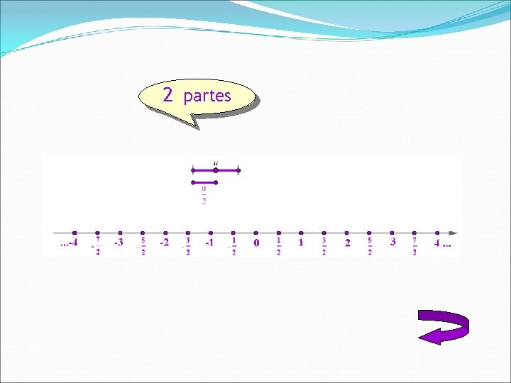 2 partes 