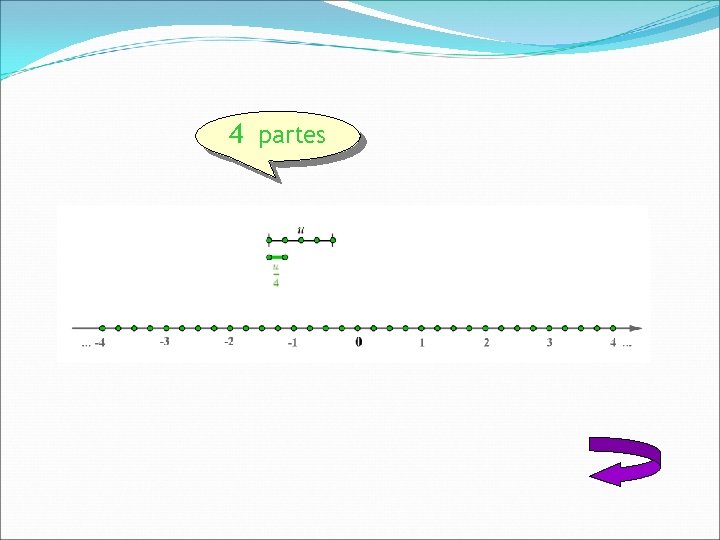 4 partes 