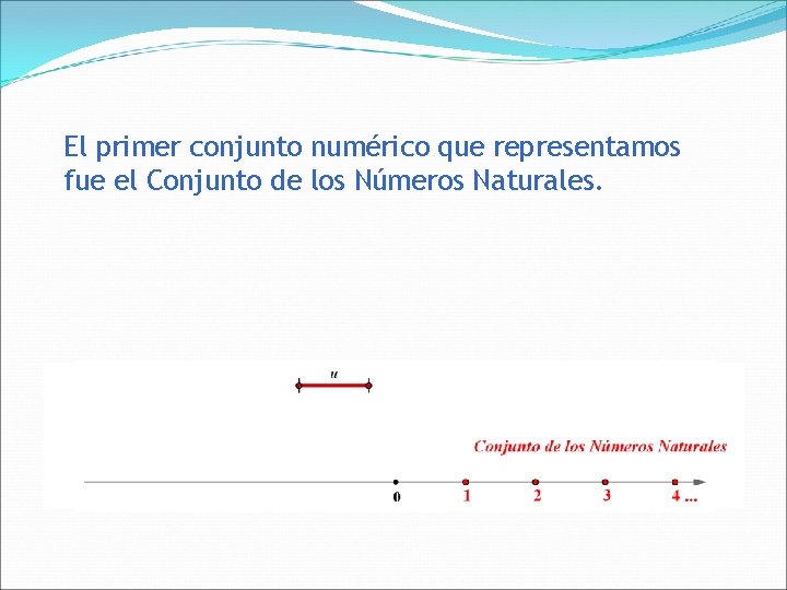 El primer conjunto numérico que representamos fue el Conjunto de los Números Naturales. 