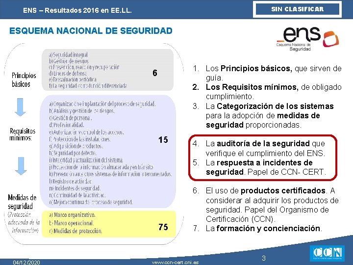 SIN CLASIFICAR ENS – Resultados 2016 en EE. LL. ESQUEMA NACIONAL DE SEGURIDAD 1.