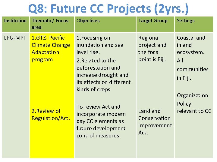 Stakeholders Analysis Climate Change Health Presented On 29