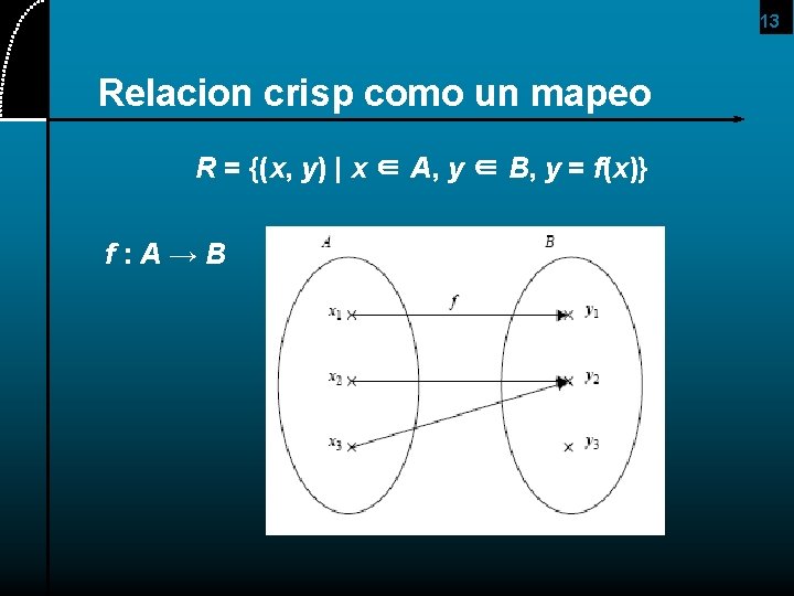 13 Relacion crisp como un mapeo R = {(x, y) | x ∈ A,