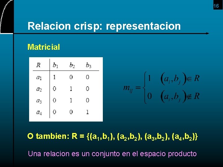 16 Relacion crisp: representacion Matricial O tambien: R = {(a 1, b 1), (a
