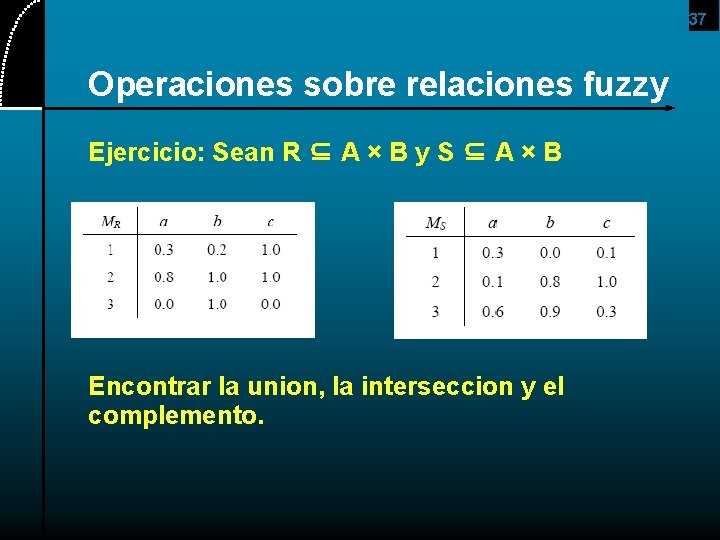 37 Operaciones sobre relaciones fuzzy Ejercicio: Sean R ⊆ A × B y S