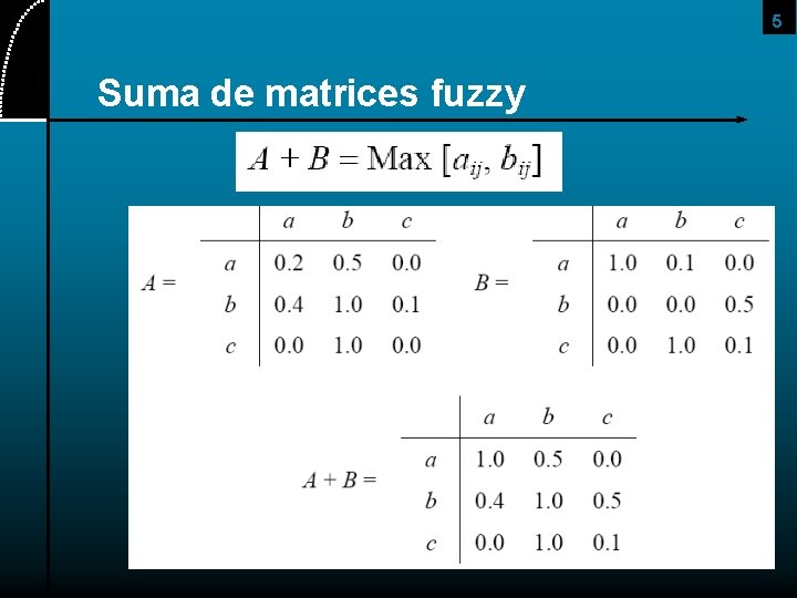 5 Suma de matrices fuzzy 