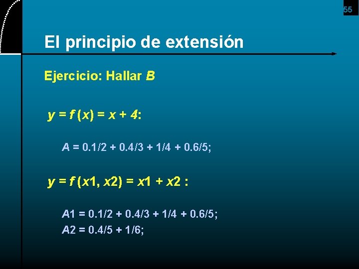 55 El principio de extensión Ejercicio: Hallar B y = f (x) = x