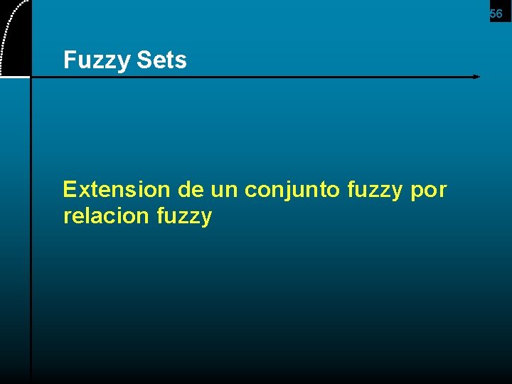 56 Fuzzy Sets Extension de un conjunto fuzzy por relacion fuzzy 