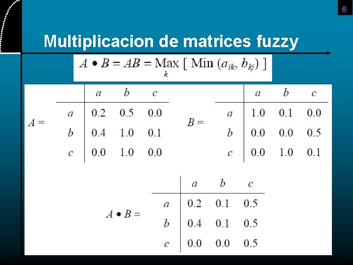 6 Multiplicacion de matrices fuzzy 