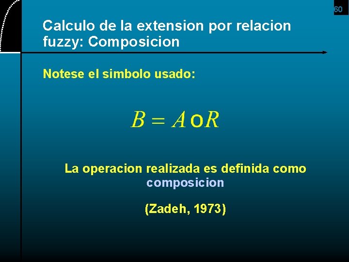 60 Calculo de la extension por relacion fuzzy: Composicion Notese el simbolo usado: La