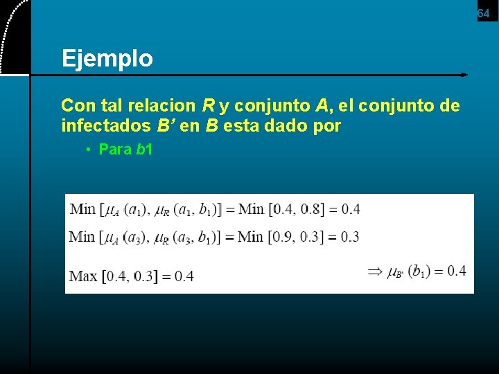 64 Ejemplo Con tal relacion R y conjunto A, el conjunto de infectados B’