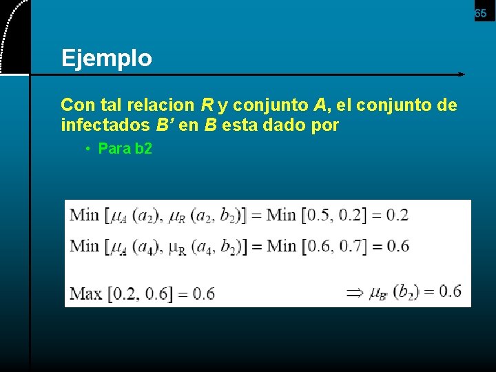 65 Ejemplo Con tal relacion R y conjunto A, el conjunto de infectados B’