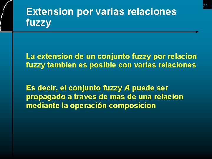 Extension por varias relaciones fuzzy La extension de un conjunto fuzzy por relacion fuzzy