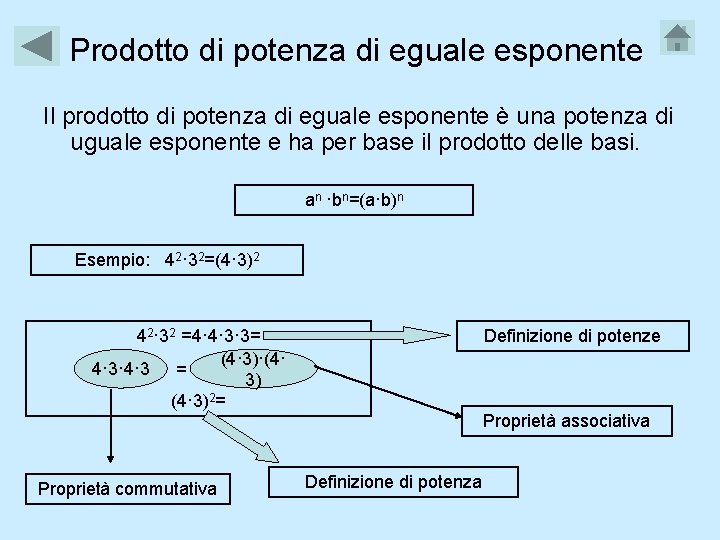 Prodotto di potenza di eguale esponente Il prodotto di potenza di eguale esponente è