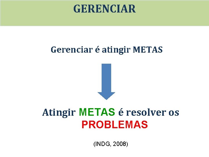 GERENCIAR Gerenciar é atingir METAS Atingir METAS é resolver os PROBLEMAS (INDG, 2008) 