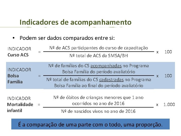 Indicadores de acompanhamento • Podem ser dados comparados entre si: INDICADOR Curso ACS INDICADOR