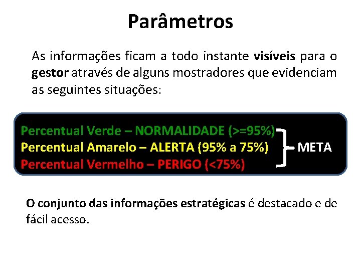 Parâmetros As informações ficam a todo instante visíveis para o gestor através de alguns