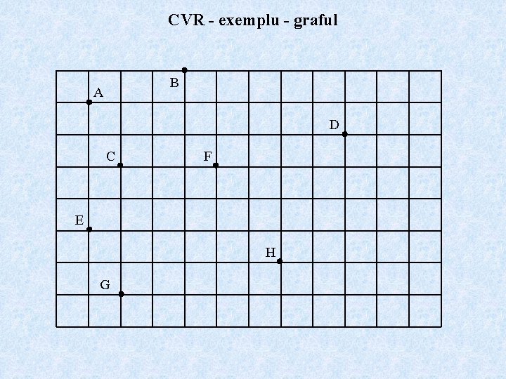 CVR - exemplu - graful B A D C F E H G 
