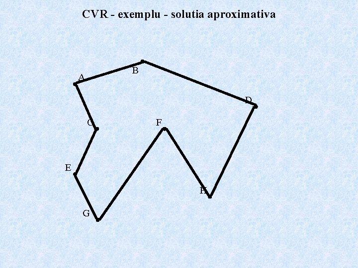 CVR - exemplu - solutia aproximativa B A D C F E H G