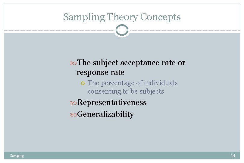 Sampling Theory Concepts The subject acceptance rate or response rate The percentage of individuals