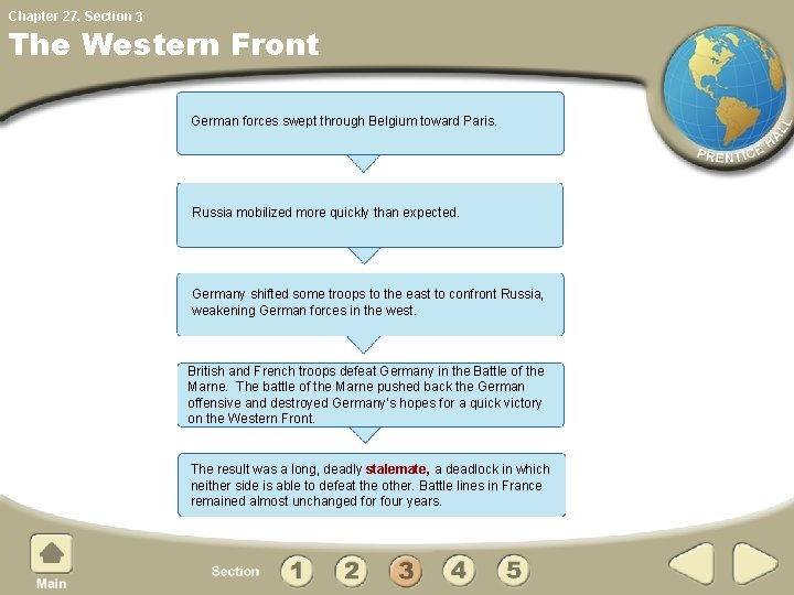 Chapter 27, Section 3 The Western Front German forces swept through Belgium toward Paris.