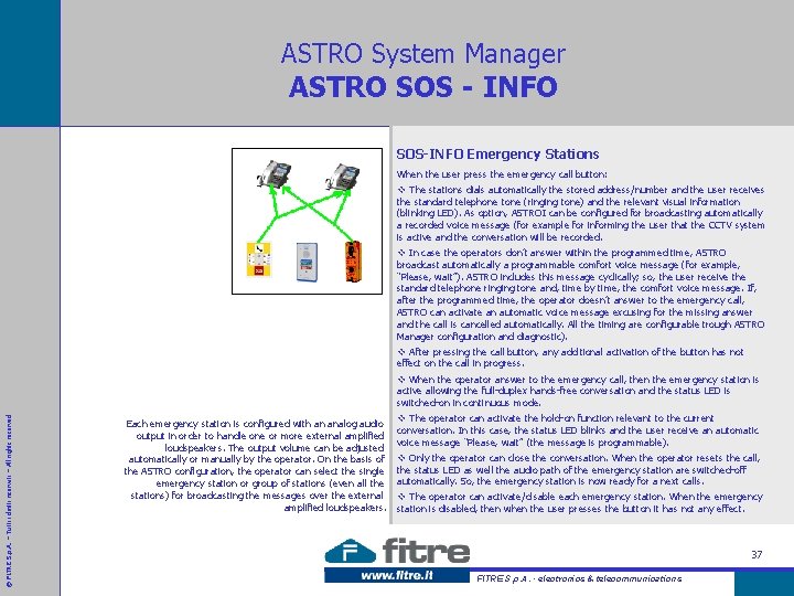 ASTRO System Manager ASTRO SOS - INFO SOS-INFO Emergency Stations When the user press