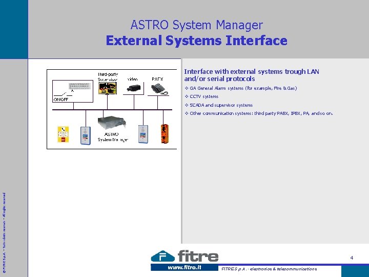 ASTRO System Manager External Systems Interface with external systems trough LAN and/or serial protocols