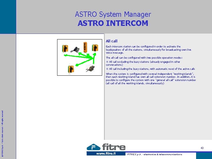 ASTRO System Manager ASTRO INTERCOM All call Each intercom station can be configured in