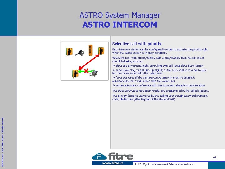 ASTRO System Manager ASTRO INTERCOM Selective call with priority Each intercom station can be