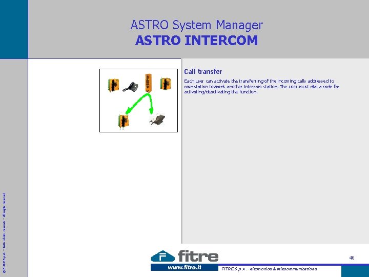 ASTRO System Manager ASTRO INTERCOM Call transfer © FITRE S. p. A. – Tutti