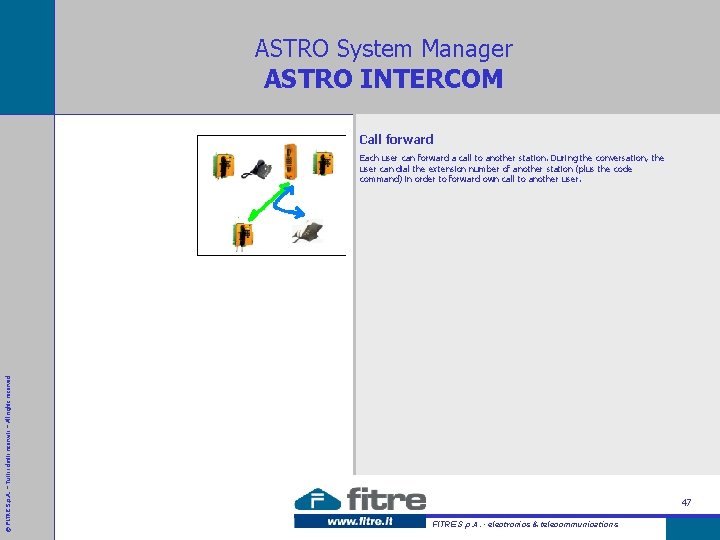 ASTRO System Manager ASTRO INTERCOM Call forward © FITRE S. p. A. – Tutti