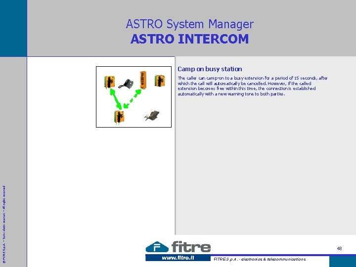 ASTRO System Manager ASTRO INTERCOM Camp on busy station © FITRE S. p. A.