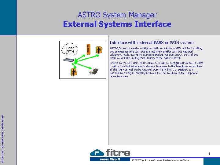 ASTRO System Manager External Systems Interface with external PABX or PSTN systems ASTRO/Intercom can