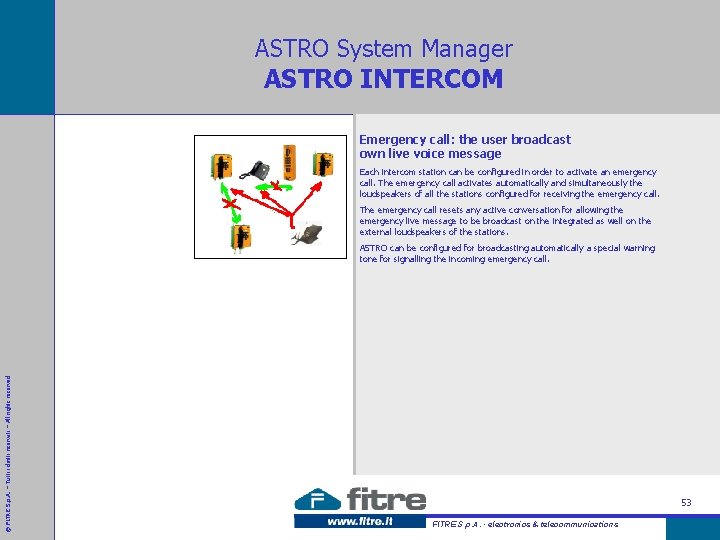 ASTRO System Manager ASTRO INTERCOM Emergency call: the user broadcast own live voice message