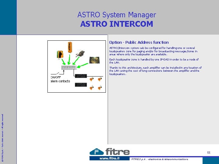 ASTRO System Manager ASTRO INTERCOM Option - Public Address function ASTRO/Intercom system cab be