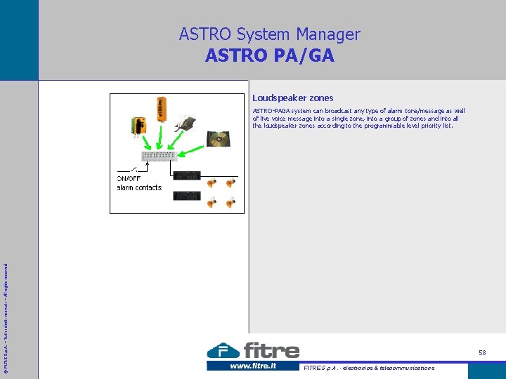 ASTRO System Manager ASTRO PA/GA Loudspeaker zones © FITRE S. p. A. – Tutti